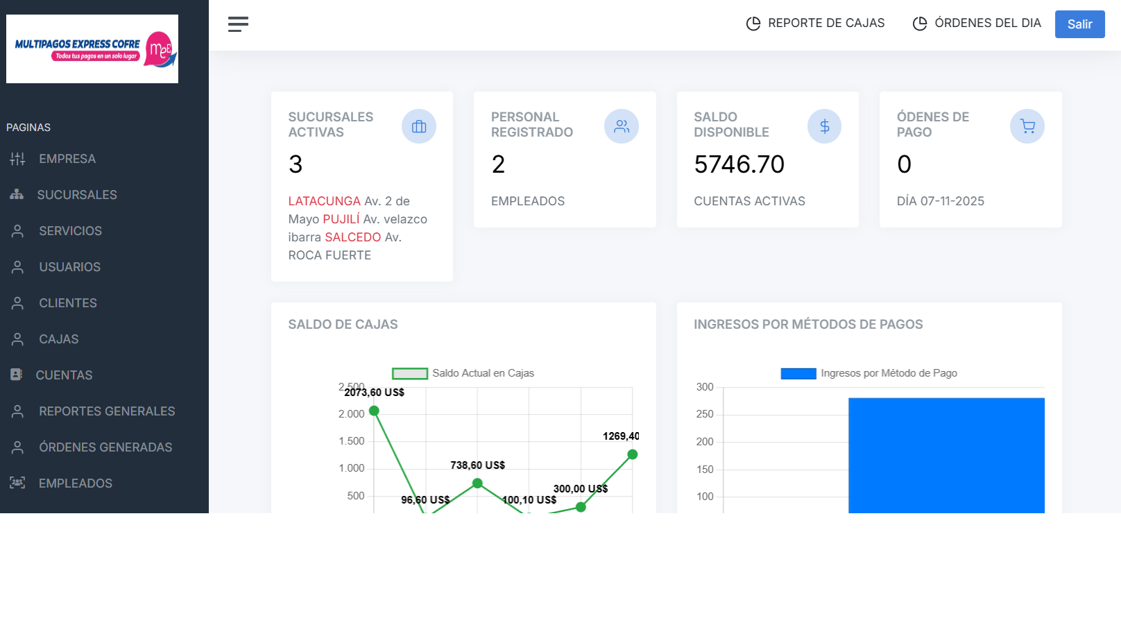 Multiservicios Exprex